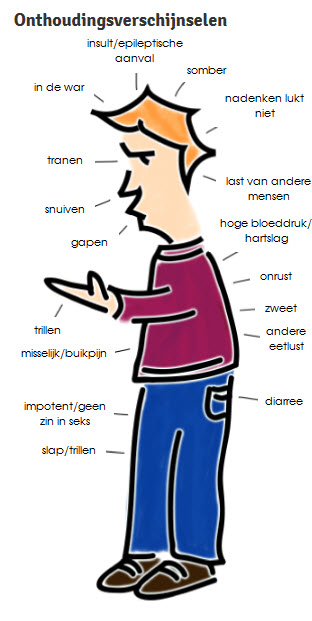 1-verslaving-1 1-verslaving-1